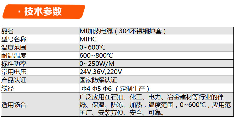 MI加热电缆